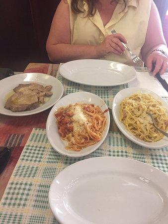 Il Re Del Tramezzino